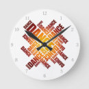 Zoek naar typografisch klokken Typografie