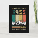 Zoek naar geboren in 1955 posters Retro