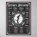 Zoek naar vintage kruiden posters Voor iedereen
