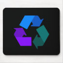 Zoek naar recyclen muismatten Opwarming van de aarde