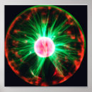 Zoek naar cel posters Plasma