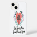 Zoek naar tweed iphone hoesjes Illustratie