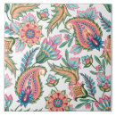 Zoek naar paisley tegels Keuken