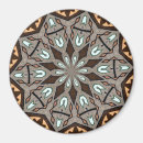 Zoek naar zuidwesten magneten Geometrisch