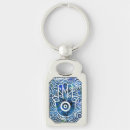 Zoek naar hamsa sleutelhangers Amulet