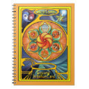 Zoek naar chakra notitieboeken Mandala