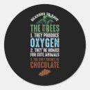 Zoek naar milieu stickers De planeet redden