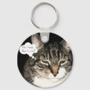 Zoek naar scheel sleutelhangers Katten