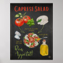 Zoek naar italiaanse keuken posters Voor voetstuk