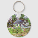 Zoek naar woning sleutelhangers Dorp