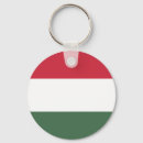 Zoek naar europe sleutelhangers Vlag