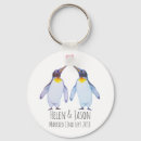 Zoek naar pinguïn sleutelhangers Aangepast