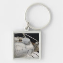 Zoek naar hardware sleutelhangers Iss