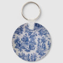 Zoek naar kunst sleutelhangers Blauw