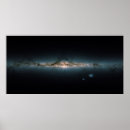 Zoek naar genoom posters Elk persoon