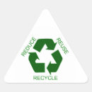 Zoek naar afval symbool stickers Milieu