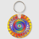 Zoek naar psychedelic sleutelhangers Kleurrijk