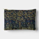 Zoek naar boom cosmetica tasjes Natuur