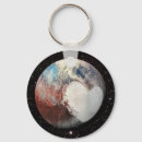 Zoek naar planeet pluto sleutelhangers Astronomie