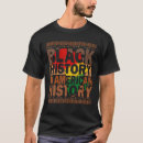 Zoek naar afri tshirts Geschiedenis