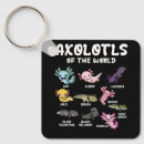 Zoek naar axolotl sleutelhangers Kawaii