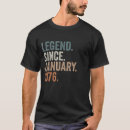 Zoek naar legende sinds 1976 tshirts 47ste