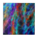 Zoek naar lichtgevend tegels Voor iedereen