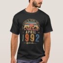 Zoek naar 30 april Jaren