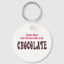 Zoek naar grappig mannen sleutelhangers Vrouwen