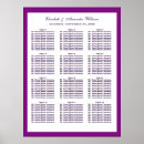 Zoek naar tafelschikking posters Modern