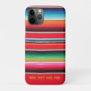 Zoek naar cinco de mayo iphone hoesjes Mexico