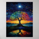 Zoek naar blauwe boom posters Voor haar