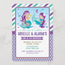 Zoek naar tweeling verjaardagsuitnodiging uitnodigingen Voor kinderen