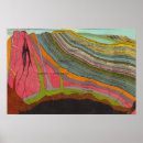 Zoek naar 1893 posters Diagram