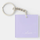 Zoek naar baby namen sleutelhangers Script