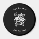 Zoek naar levensduur magneten Elk persoon