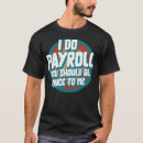 Zoek naar payroll specialist kleding Manager