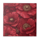 Zoek naar anemone tegels Vintage