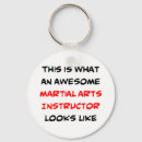 Zoek naar instructeur sleutelhangers Karate