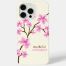 Zoek naar unieke iphone hoesjes Naam