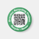 Zoek naar recycle magneten Afvalbeheer