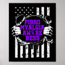 Zoek naar chronische pijn posters Liefde