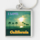 Zoek naar californië sleutelhangers Palmboom