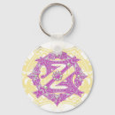 Zoek naar wizard of oz sleutelhangers Sprookjes