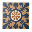 Zoek naar alhambra tegels Derde verjaardag