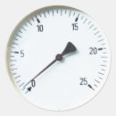 Zoek naar wijzerplaten stickers Antiek