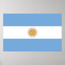 Zoek naar argentinië posters Patriottisch