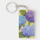 Zoek naar i sleutelhangers Floraal