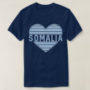 Zoek naar somalië posters Federale republiek somalië
