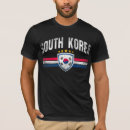 Zoek naar korea kleding Vintage